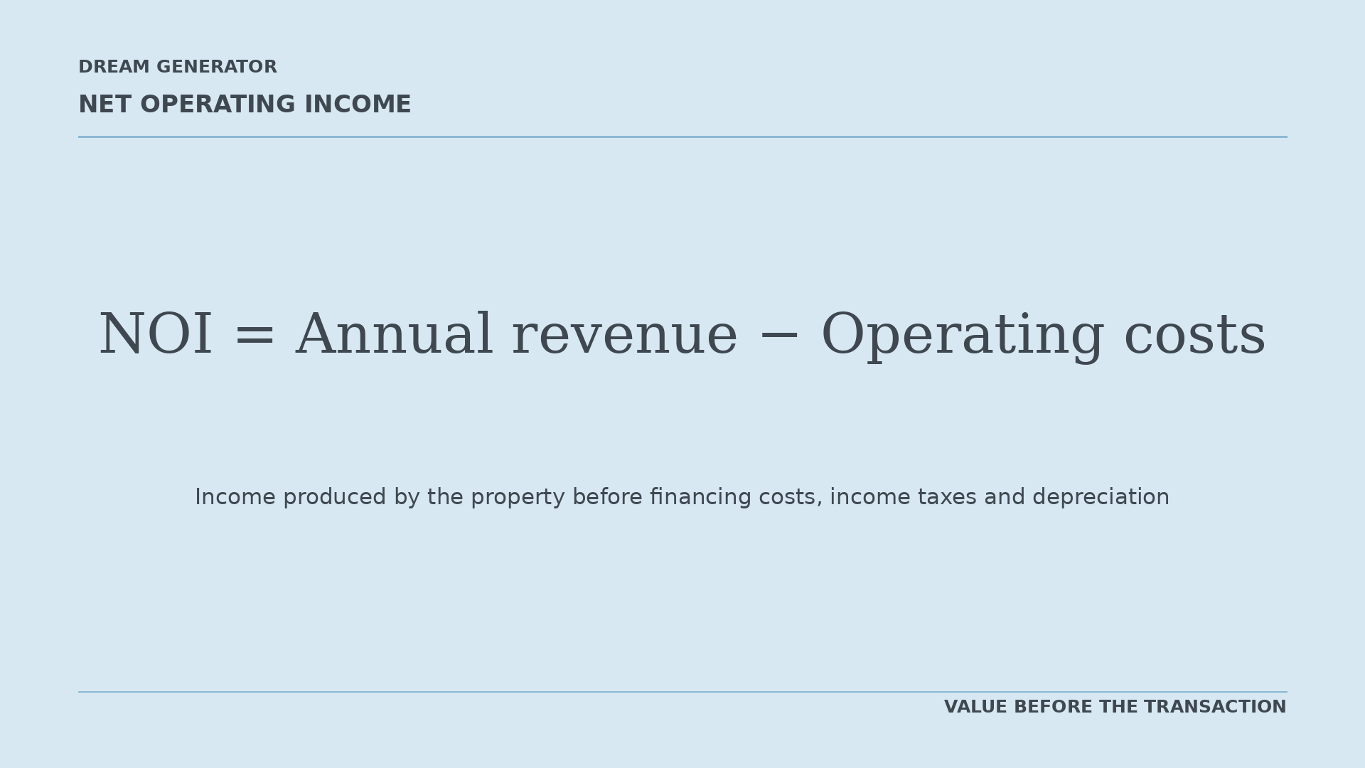 Formula: net operating income equals annual revenue less operating costs.