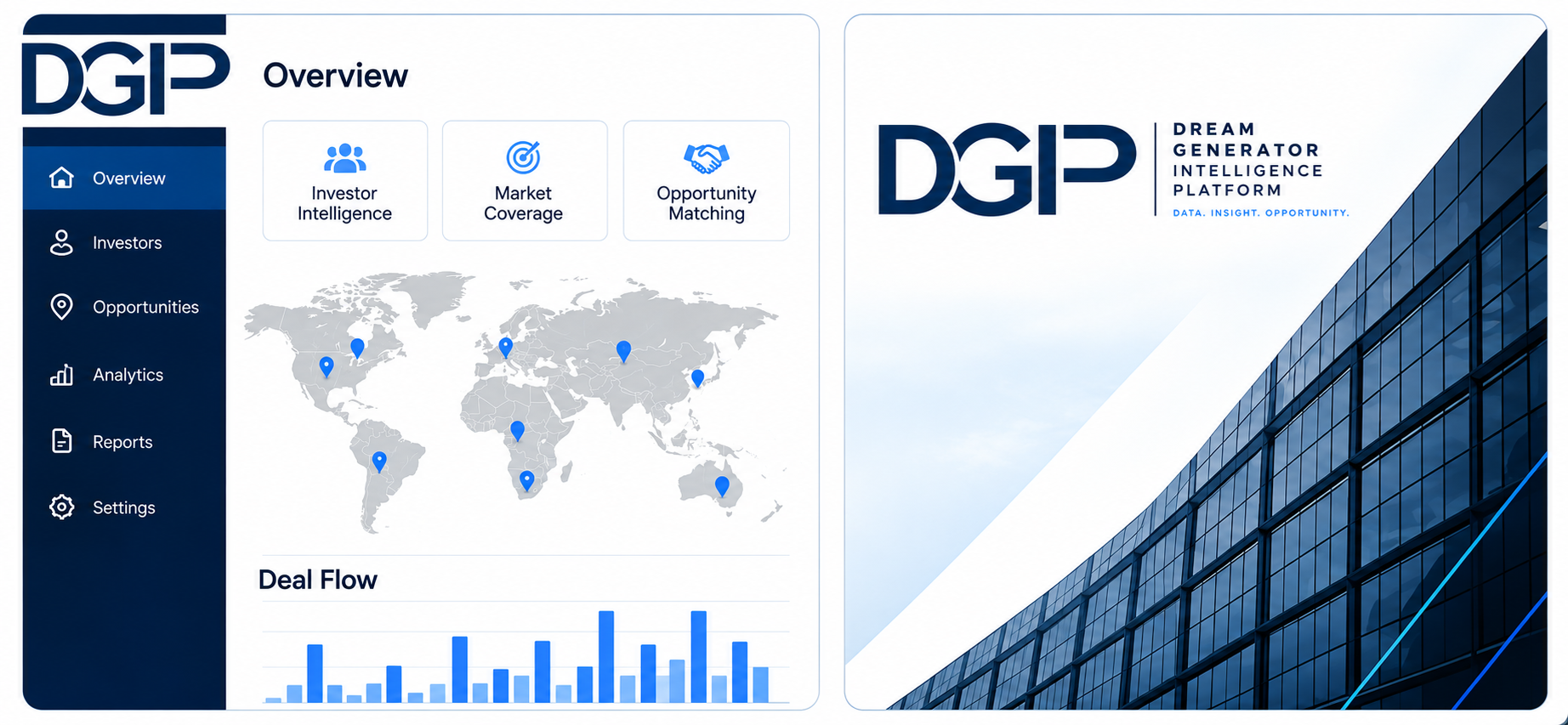 Piattaforma DGIP di investor intelligence e mappatura dei mercati